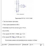 Иллюстрация №9: Анализ параметров аварийного режима в линиях электропередач (Электрические системы и сети) (Дипломные работы - Физика).